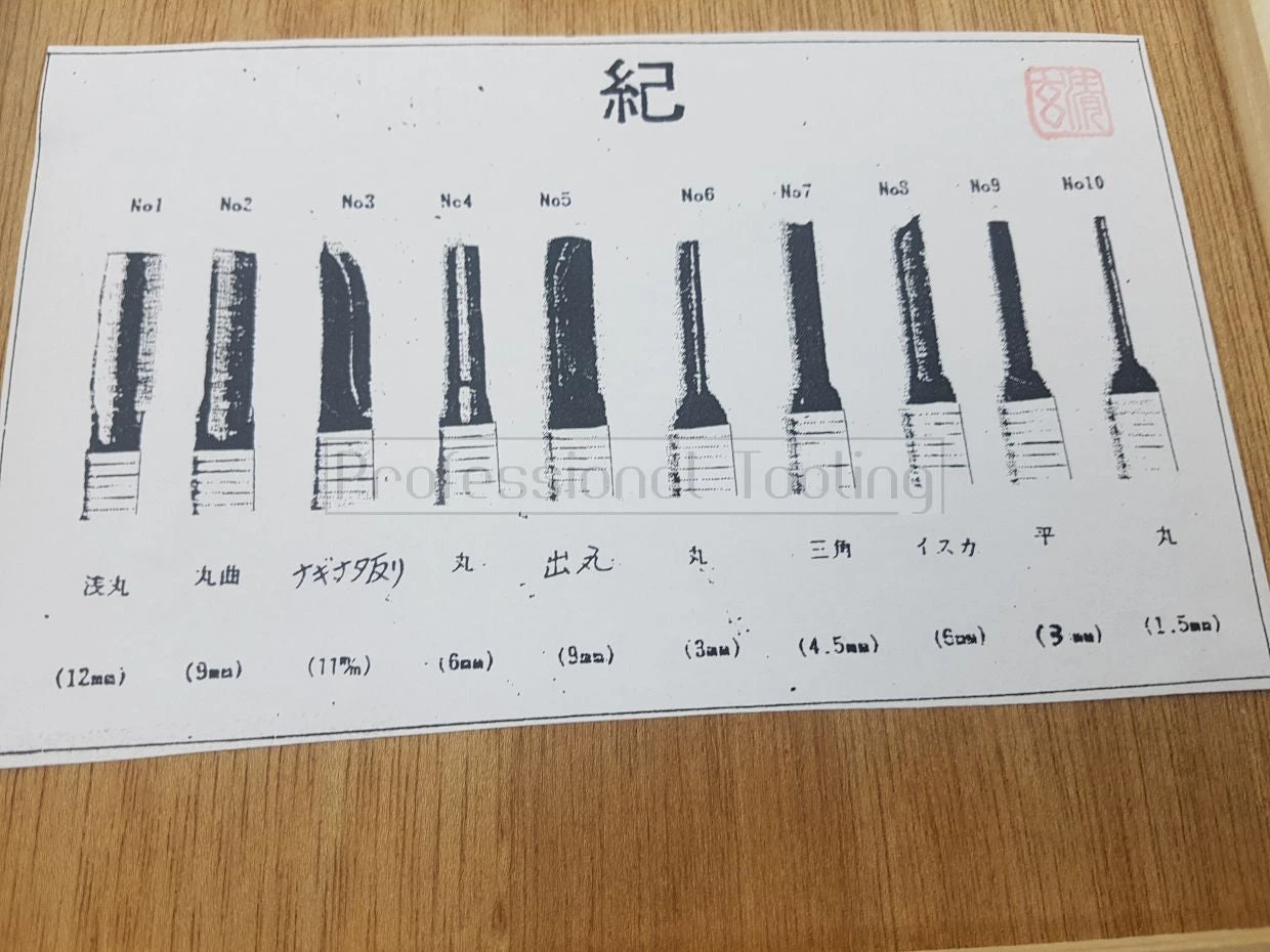 Kawasei Japanese Carving Chisels | Nori-10 Premium Wood Carving Set (10 Pieces) - Billede 8